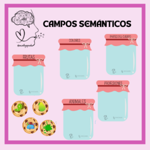 Campos semánticos