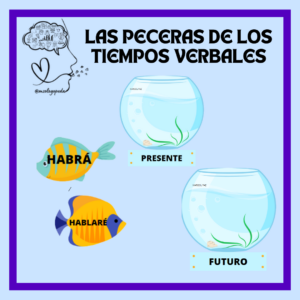 Peceras de los tiempos verbales