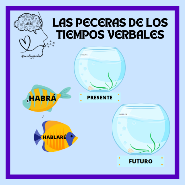 Peceras de los tiempos verbales
