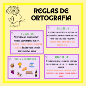 Ortografia B/ V/ H