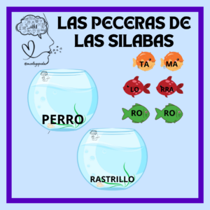 Las peceras de las silabas