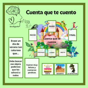 Cuenta que te cuento